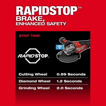 M18 FUEL™ 4-1/2"-6" Variable Speed Braking Grinder, Paddle Switch w/ ONE-KEY™ - AAA Industrial Supply