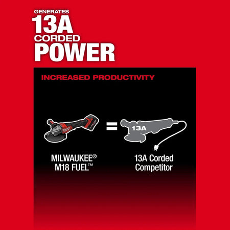 M18 FUEL™ 4-1/2"-6" Variable Speed Braking Grinder, Paddle Switch w/ ONE-KEY™ - AAA Industrial Supply