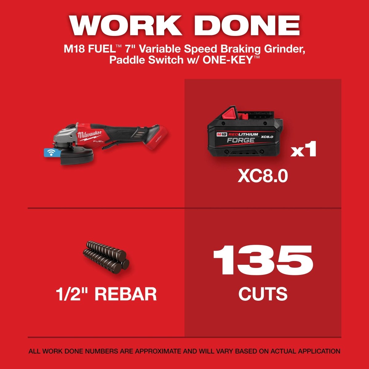 M18 FUEL™ 4 - 1/2" - 7" Variable Speed Braking Grinder, Paddle Switch w/ ONE - KEY™ - AAA Industrial Supply