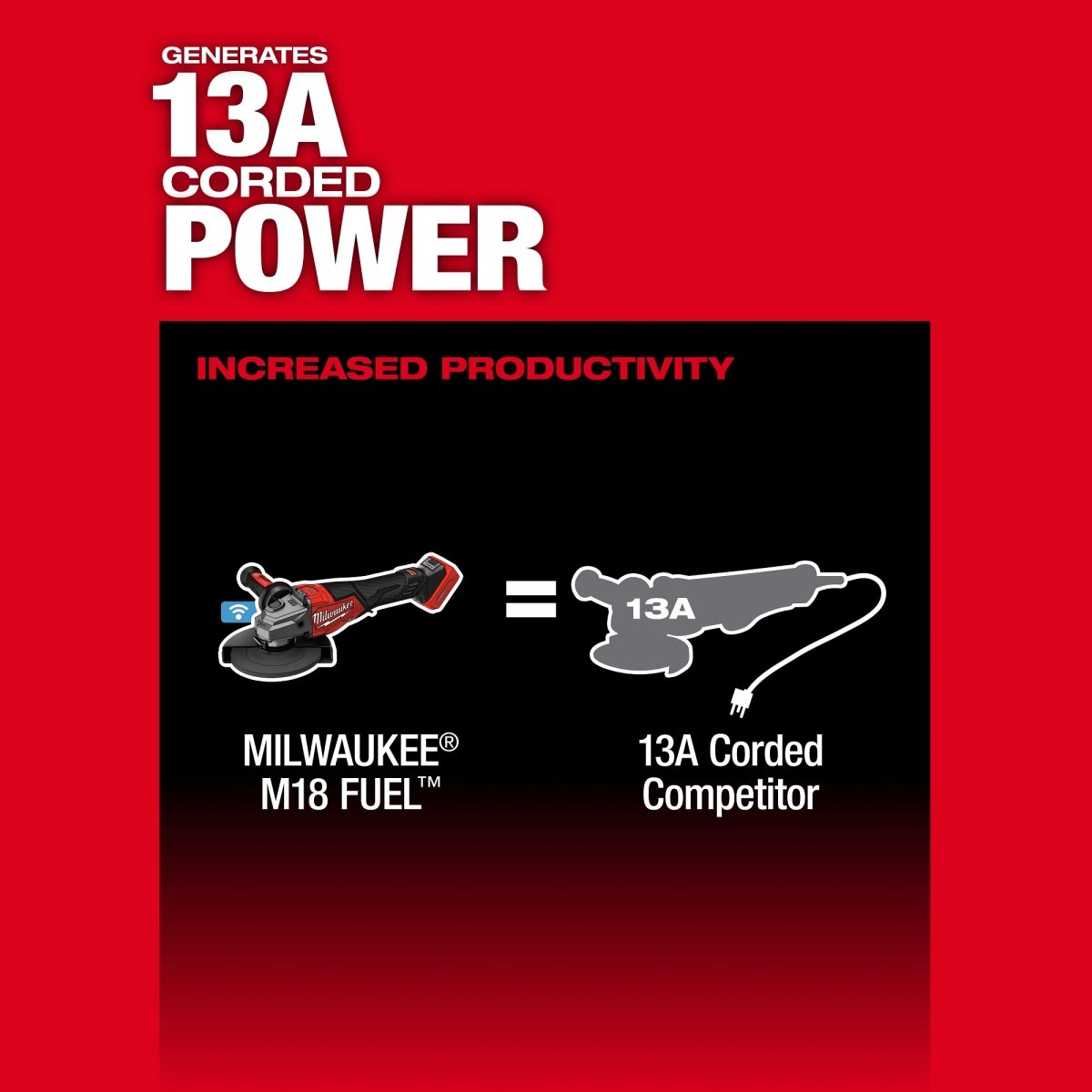 M18 FUEL™ 4 - 1/2" - 7" Variable Speed Braking Grinder, Paddle Switch w/ ONE - KEY™ - AAA Industrial Supply