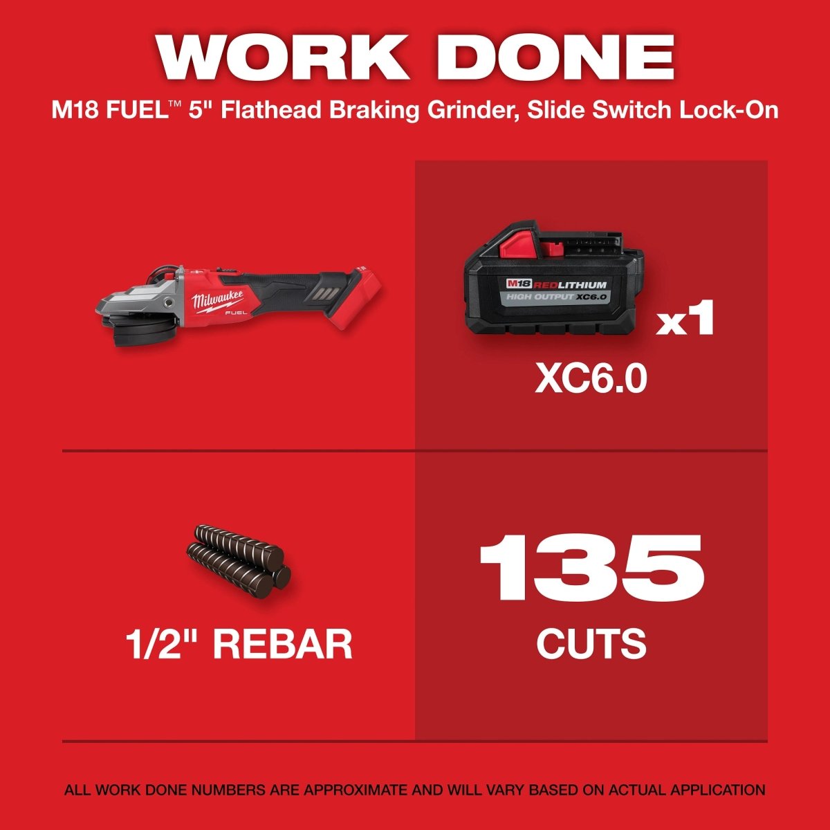 M18 FUEL™ 5" Flathead Braking Grinder, Slide Switch Lock - On - AAA Industrial Supply