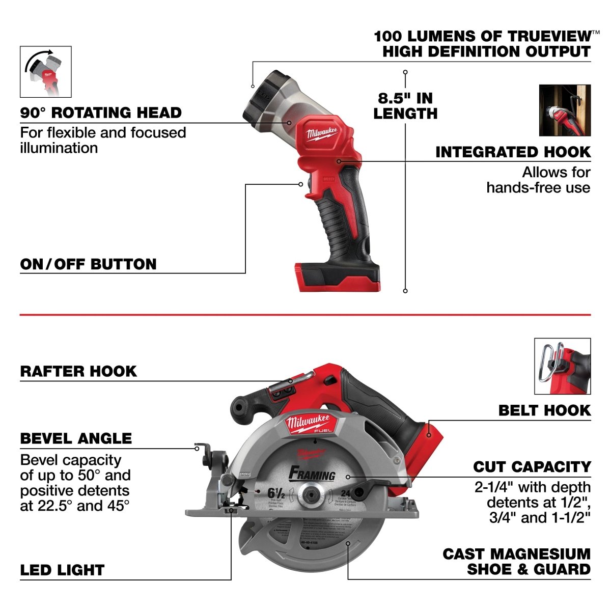 M18 FUEL™ 5 - Tool Combo Kit - AAA Industrial Supply