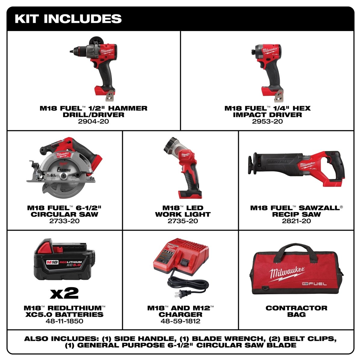 M18 FUEL™ 5 - Tool Combo Kit - AAA Industrial Supply