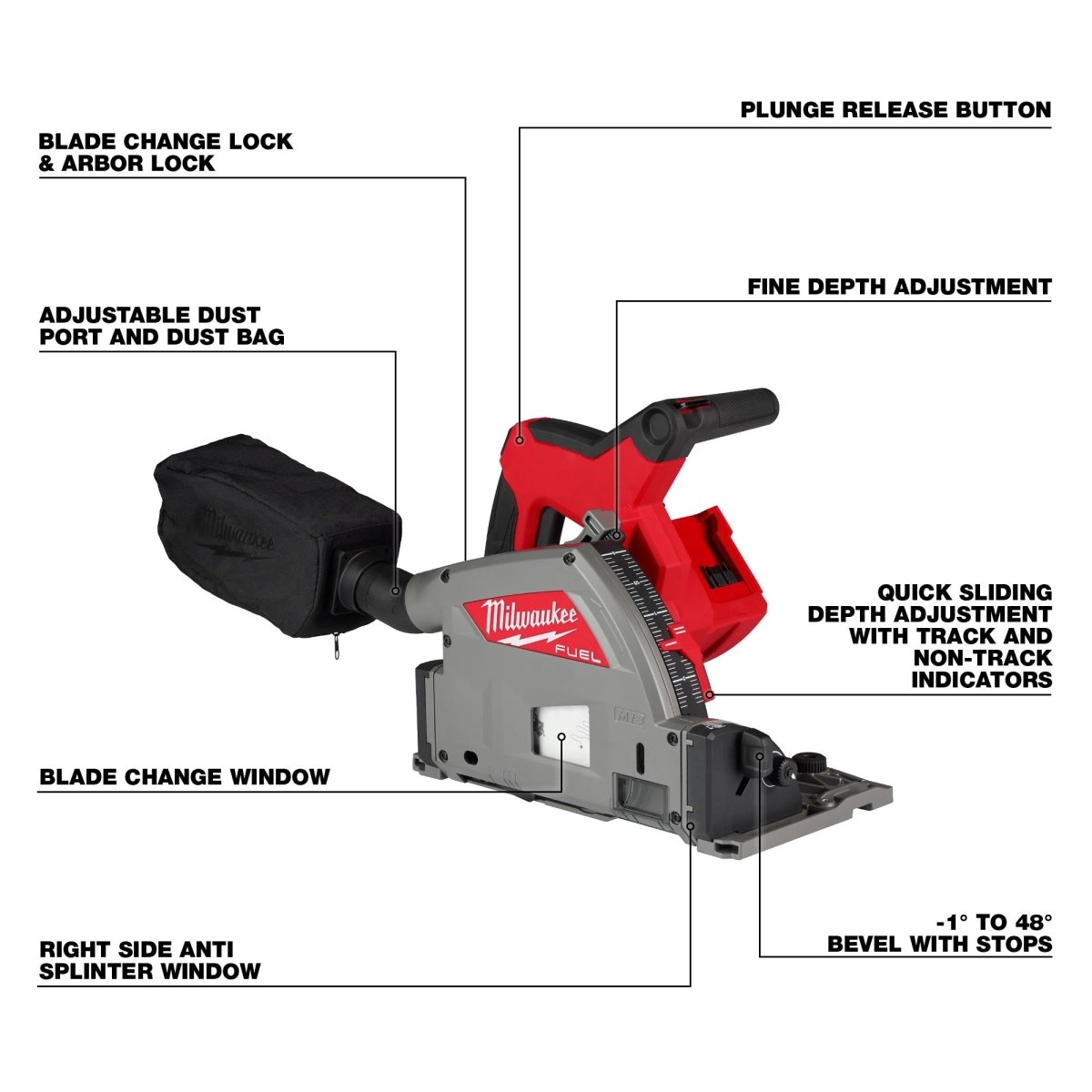 M18 FUEL™ 6 - 1/2” Plunge Track Saw - AAA Industrial Supply