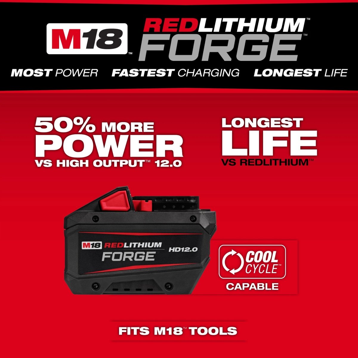 M18 FUEL™ 7 - 1/4” Circular Saw (Tool Only) - AAA Industrial Supply