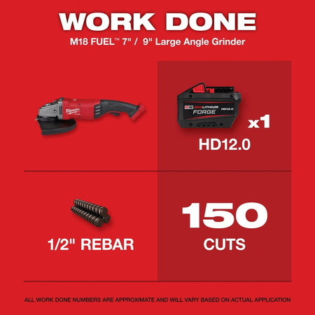 M18 FUEL™ 7" / 9" Large Angle Grinder (Tool Only) - AAA Industrial Supply
