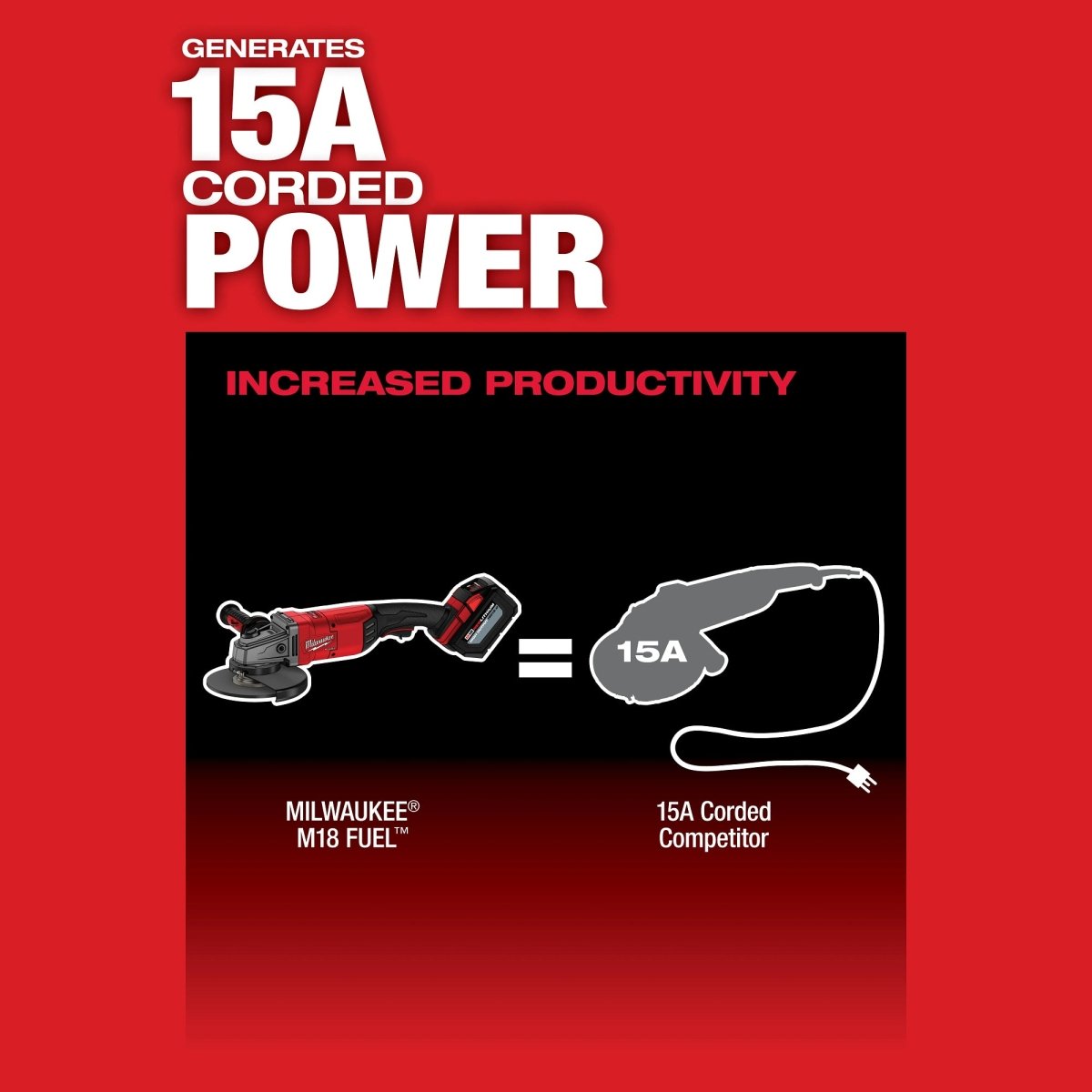 M18 FUEL™ 7" / 9" Large Angle Grinder (Tool Only) - AAA Industrial Supply