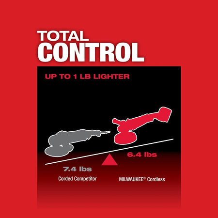 M18 FUEL™ 7” Variable Speed Polisher - AAA Industrial Supply