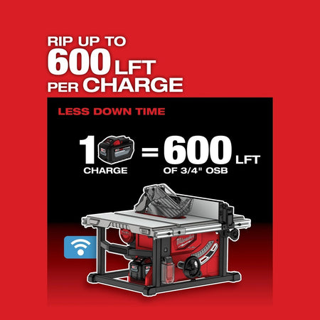 M18 FUEL™ 8 - 1/4" Table Saw w/ ONE - KEY™ - AAA Industrial Supply