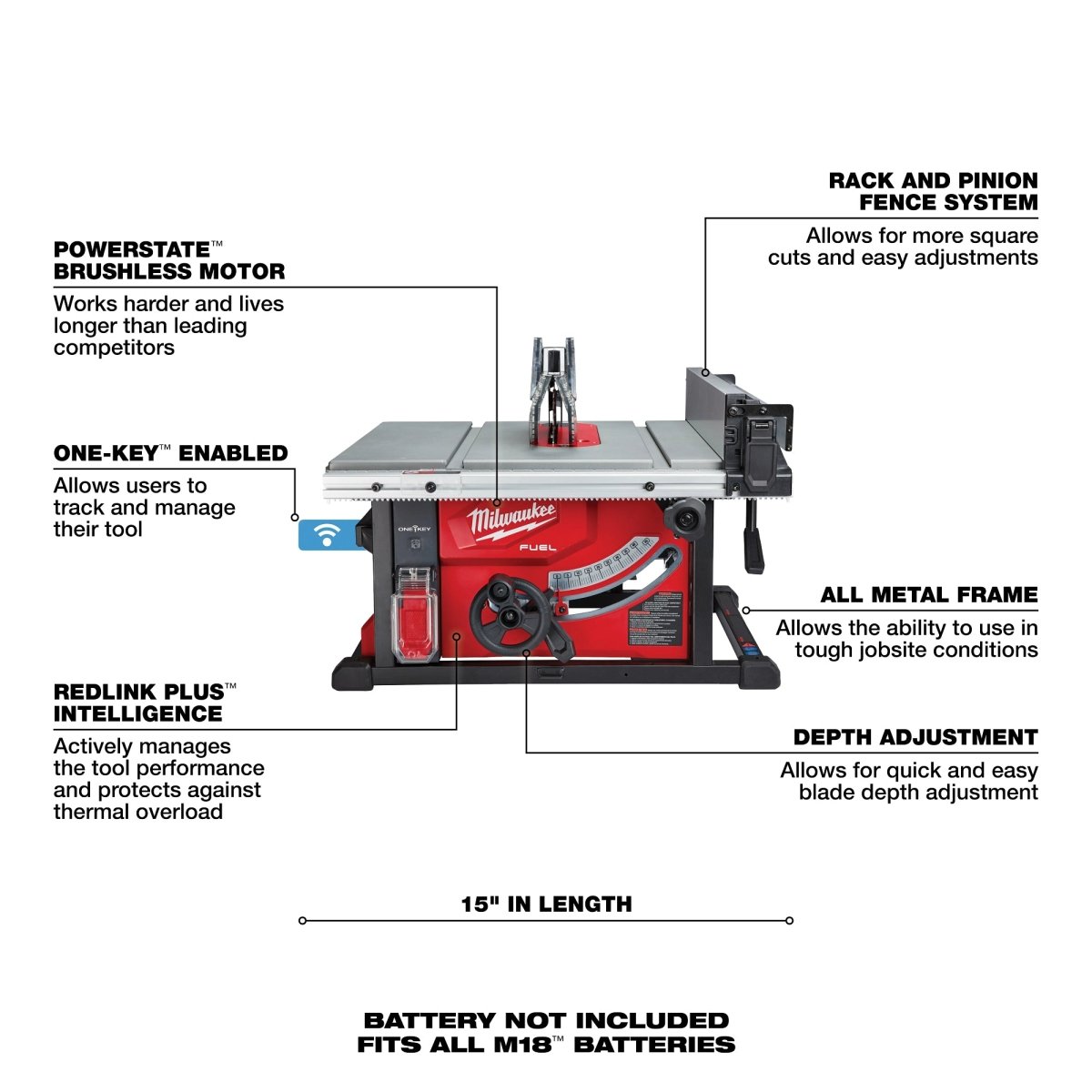 M18 FUEL™ 8 - 1/4" Table Saw w/ ONE - KEY™ - AAA Industrial Supply