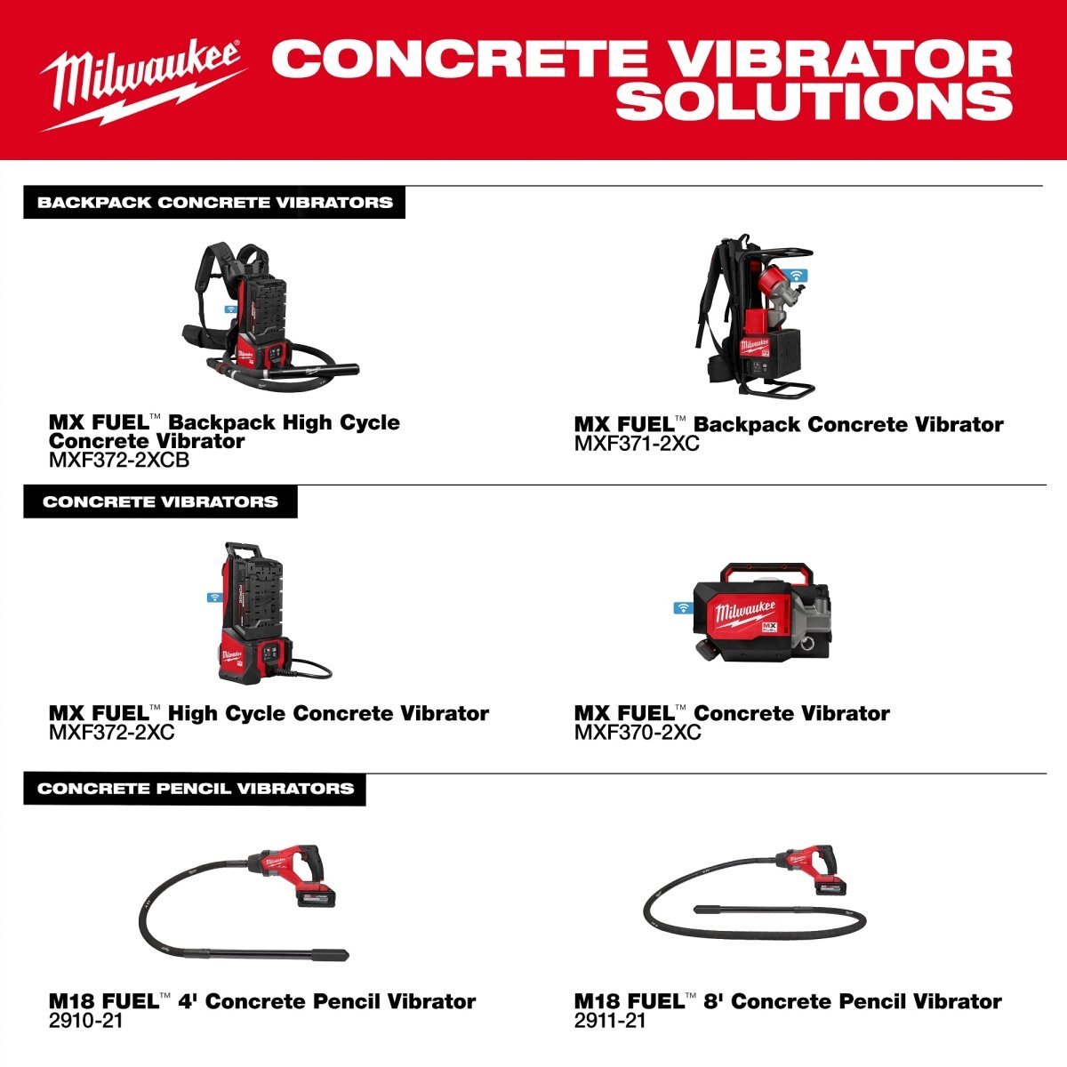 M18 FUEL™ 8' Concrete Pencil Vibrator - AAA Industrial Supply