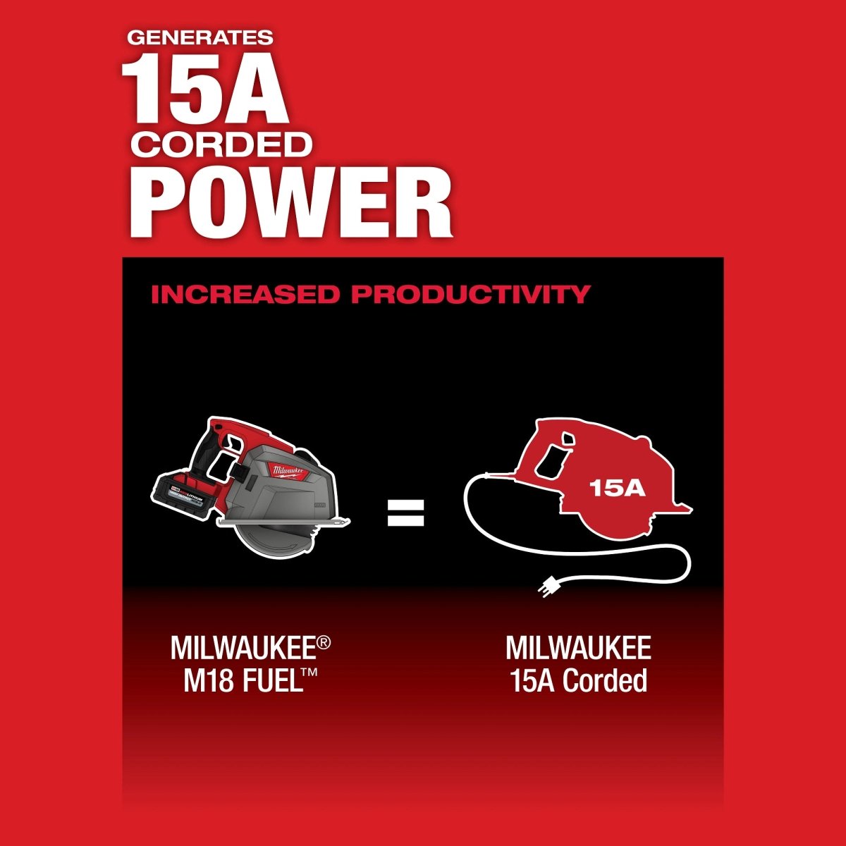 M18 FUEL™ 8" Metal Cutting Circular Saw - AAA Industrial Supply