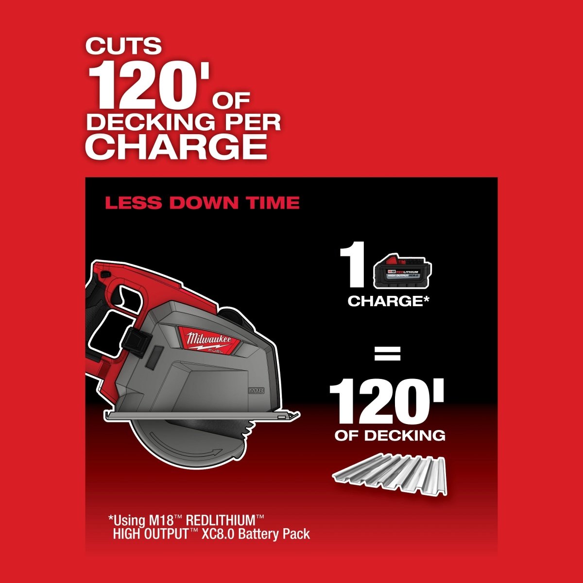 M18 FUEL™ 8" Metal Cutting Circular Saw - AAA Industrial Supply