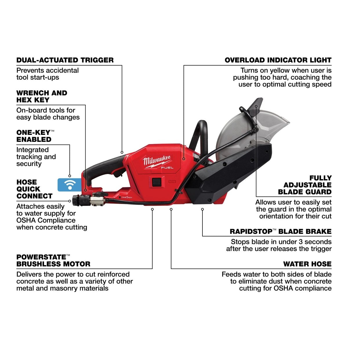 M18 FUEL™ 9" Cut - Off Saw w/ ONE - KEY™ Kit - AAA Industrial Supply