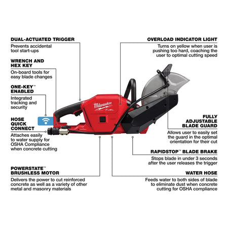 M18 FUEL™ 9" Cut - Off Saw w/ ONE - KEY™ Kit - AAA Industrial Supply