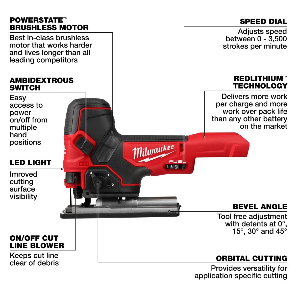 M18 FUEL™ Barrel Grip Jig Saw (Tool Only) - AAA Industrial Supply