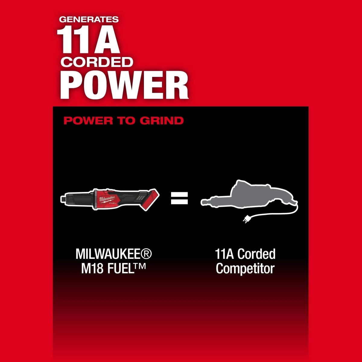M18 FUEL™ Braking Die Grinder, Slide Switch - AAA Industrial Supply