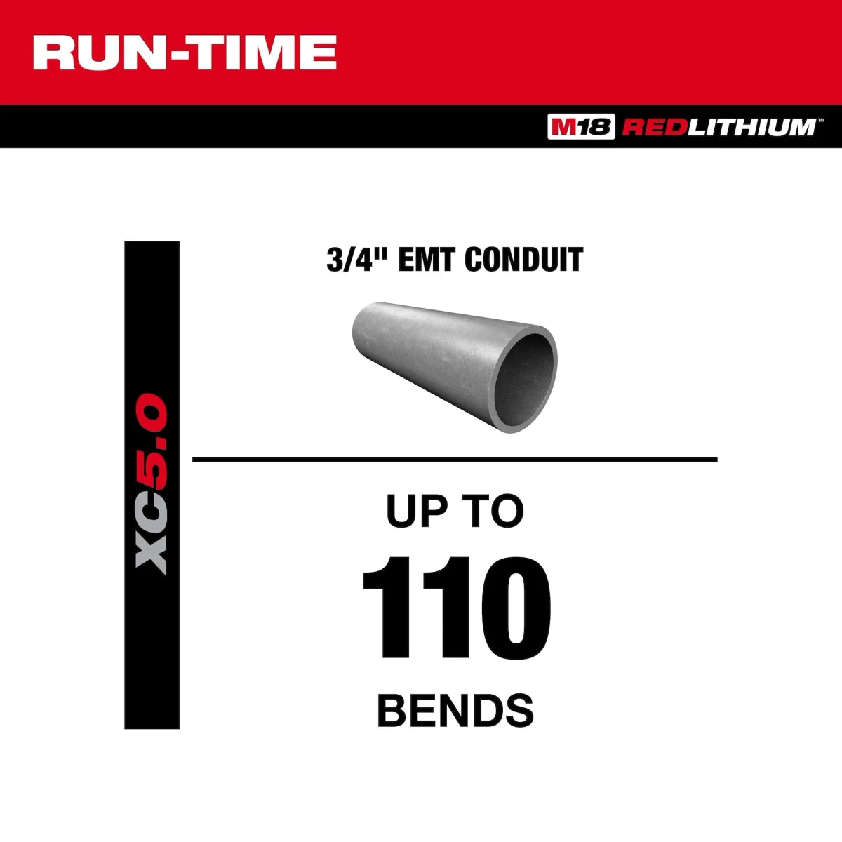 M18 FUEL™ BRANCH CONDUIT BENDER w/ AUTO-ZERO™ - AAA Industrial Supply
