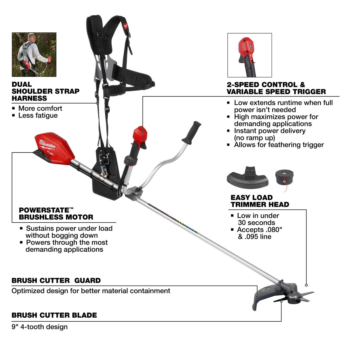 M18 FUEL™ Brush Cutter - AAA Industrial Supply