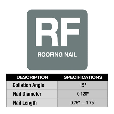 M18 FUEL™ Coil Roofing Nailer - AAA Industrial Supply