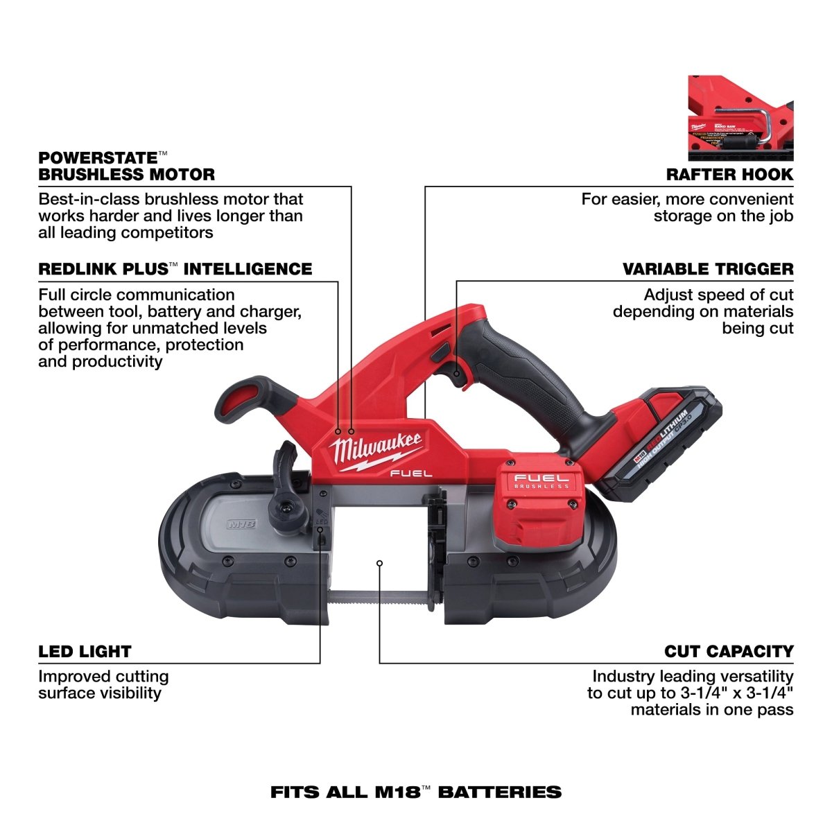 M18 FUEL™ Compact Band Saw Kit - AAA Industrial Supply