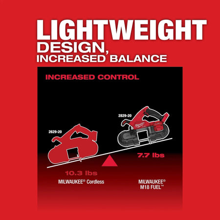 M18 FUEL™ Compact Band Saw (Tool-Only) - AAA Industrial Supply
