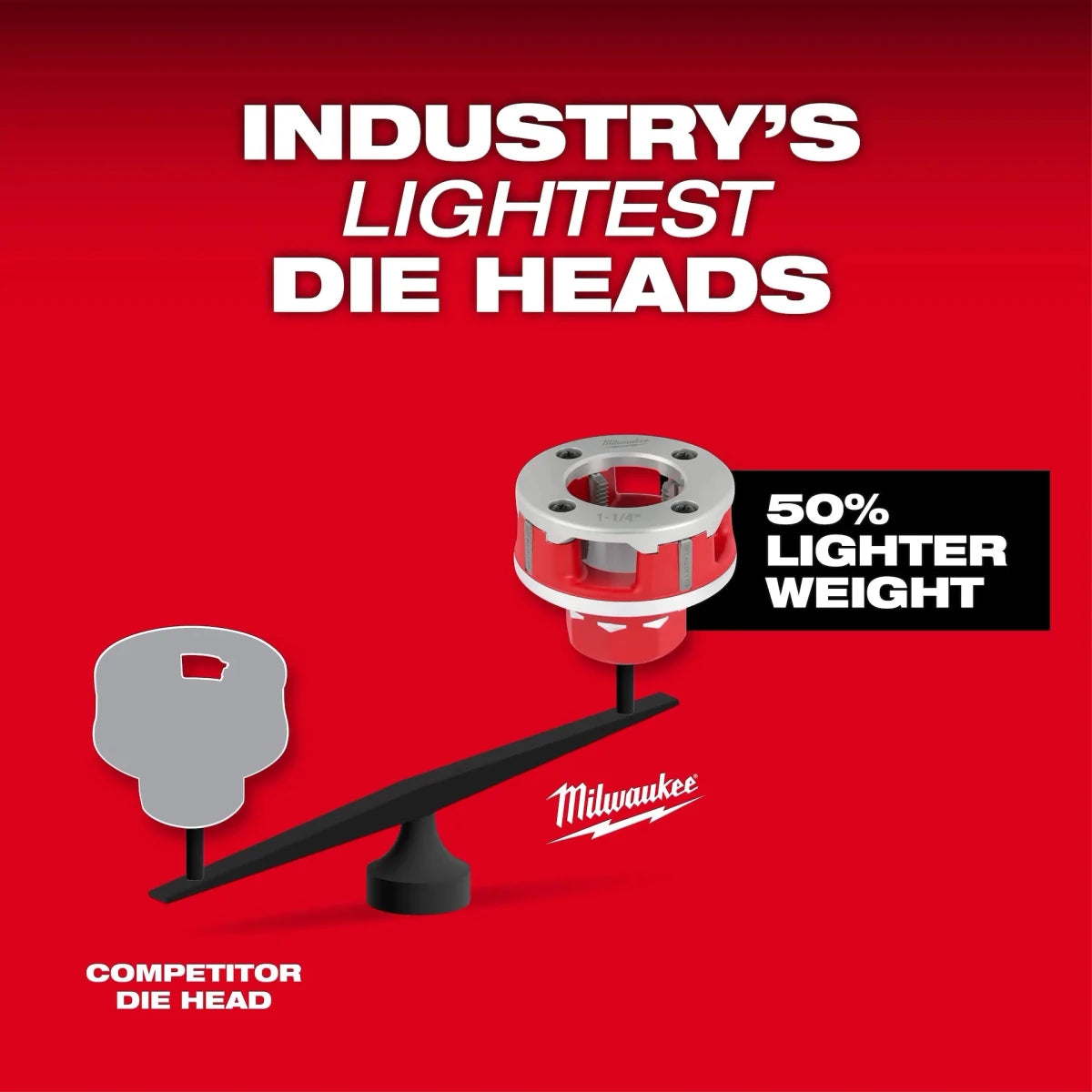 M18 FUEL™ Compact Pipe Threader w/ ONE-KEY™ w/ 1/2" - 1-1/4" Compact NPT Forged Aluminum Die Heads - AAA Industrial Supply