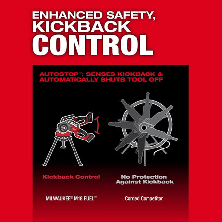 M18 FUEL™ Compact Pipe Threader w/ ONE-KEY™ w/ 1/2" - 1-1/4" Compact NPT Forged Aluminum Die Heads - AAA Industrial Supply