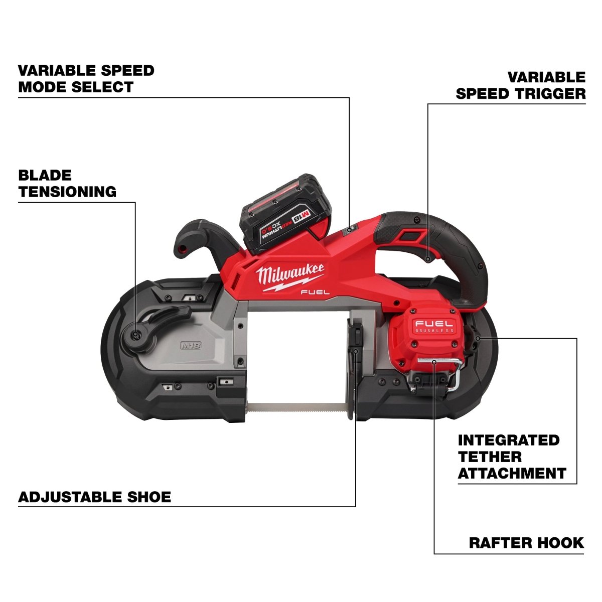 M18 FUEL™ Deep Cut Band Saw Kit - AAA Industrial Supply