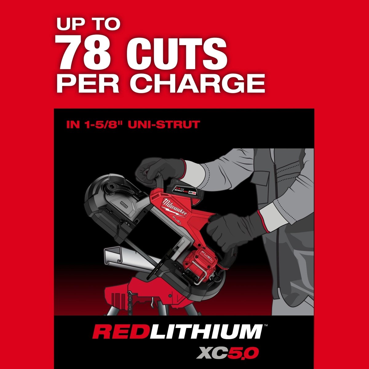 M18 FUEL™ Deep Cut Band Saw Kit - AAA Industrial Supply