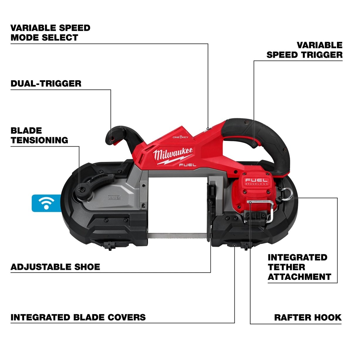 M18 FUEL™ Deep Cut Dual Trigger Band Saw w/ ONE - KEY™ - AAA Industrial Supply