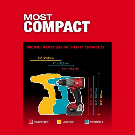 M18 FUEL™ ½” Drill/Driver w/ ONE - KEY™ - AAA Industrial Supply