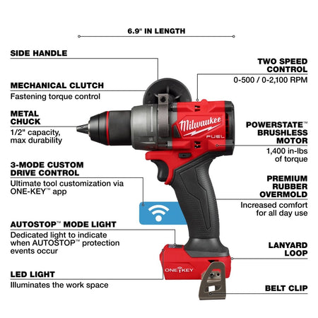 M18 FUEL™ ½” Drill/Driver w/ ONE - KEY™ - AAA Industrial Supply