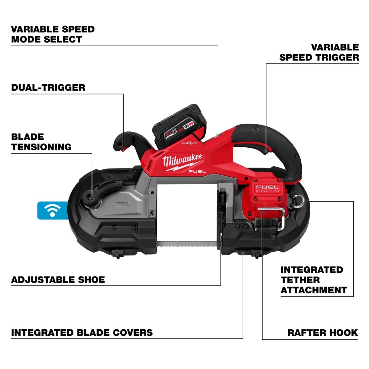 M18 FUEL™ Dual Trigger Deep Cut Band Saw Kit - AAA Industrial Supply