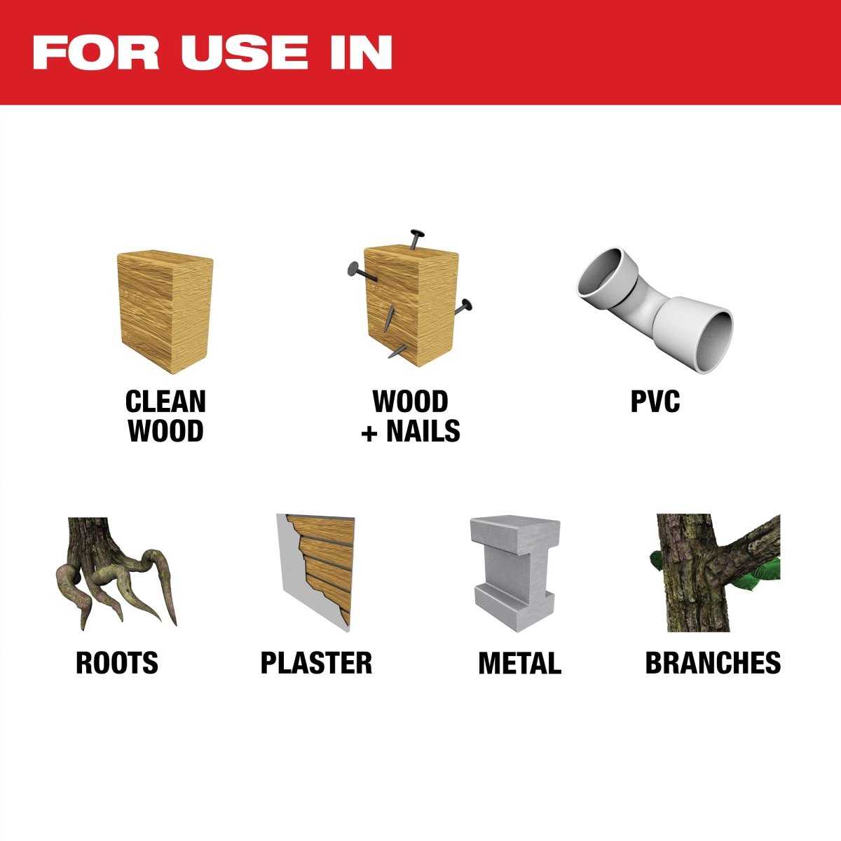 M18 FUEL™ Hackzall® - AAA Industrial Supply