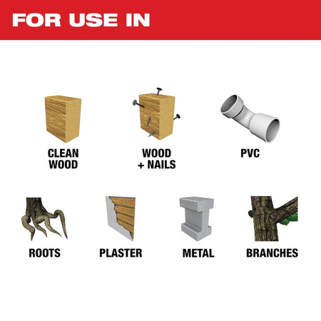 M18 FUEL™ Hackzall® - AAA Industrial Supply
