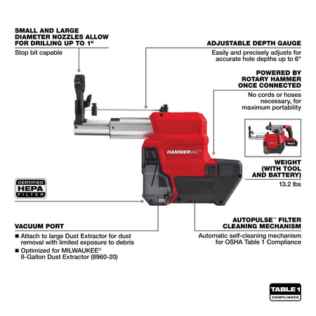 M18 FUEL™ HAMMERVAC™ 1" Dedicated Dust Extractor - AAA Industrial Supply