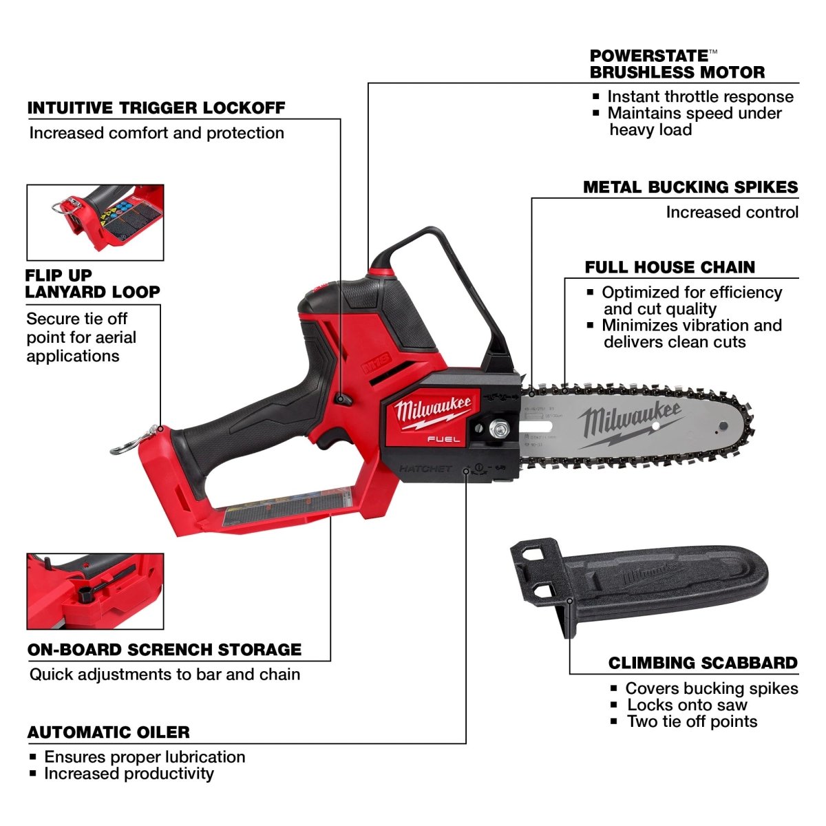 M18 FUEL™ HATCHET™ 8" Pruning Saw (Tool - Only) - AAA Industrial Supply