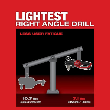 M18 FUEL™ HOLE HAWG® 1/2" Right Angle Drill - AAA Industrial Supply