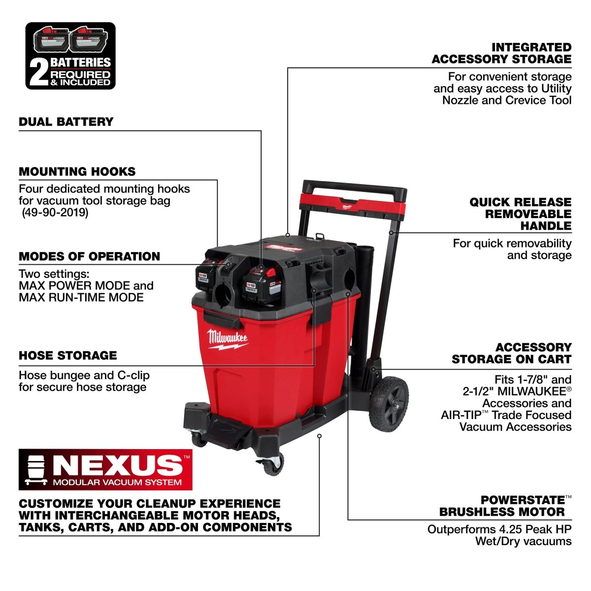 M18 FUEL™ NEXUS™ 12 Gallon Dual Battery Wet/Dry Vacuum Kit - AAA Industrial Supply