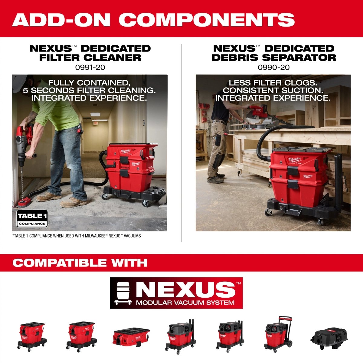 M18 FUEL™ NEXUS™ 6 Gallon Wet/Dry Vacuum - AAA Industrial Supply