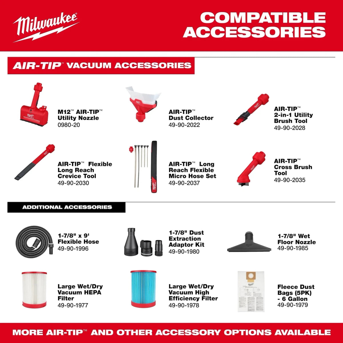 M18 FUEL™ NEXUS™ 6 Gallon Wet/Dry Vacuum w/ PACKOUT™ Compatibility & VACLINK™ - AAA Industrial Supply