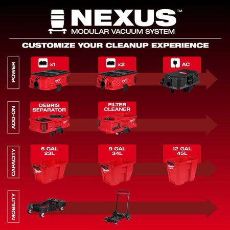M18 FUEL™ NEXUS™ 6 Gallon Wet/Dry Vacuum w/ PACKOUT™ Compatibility & VACLINK™ - AAA Industrial Supply