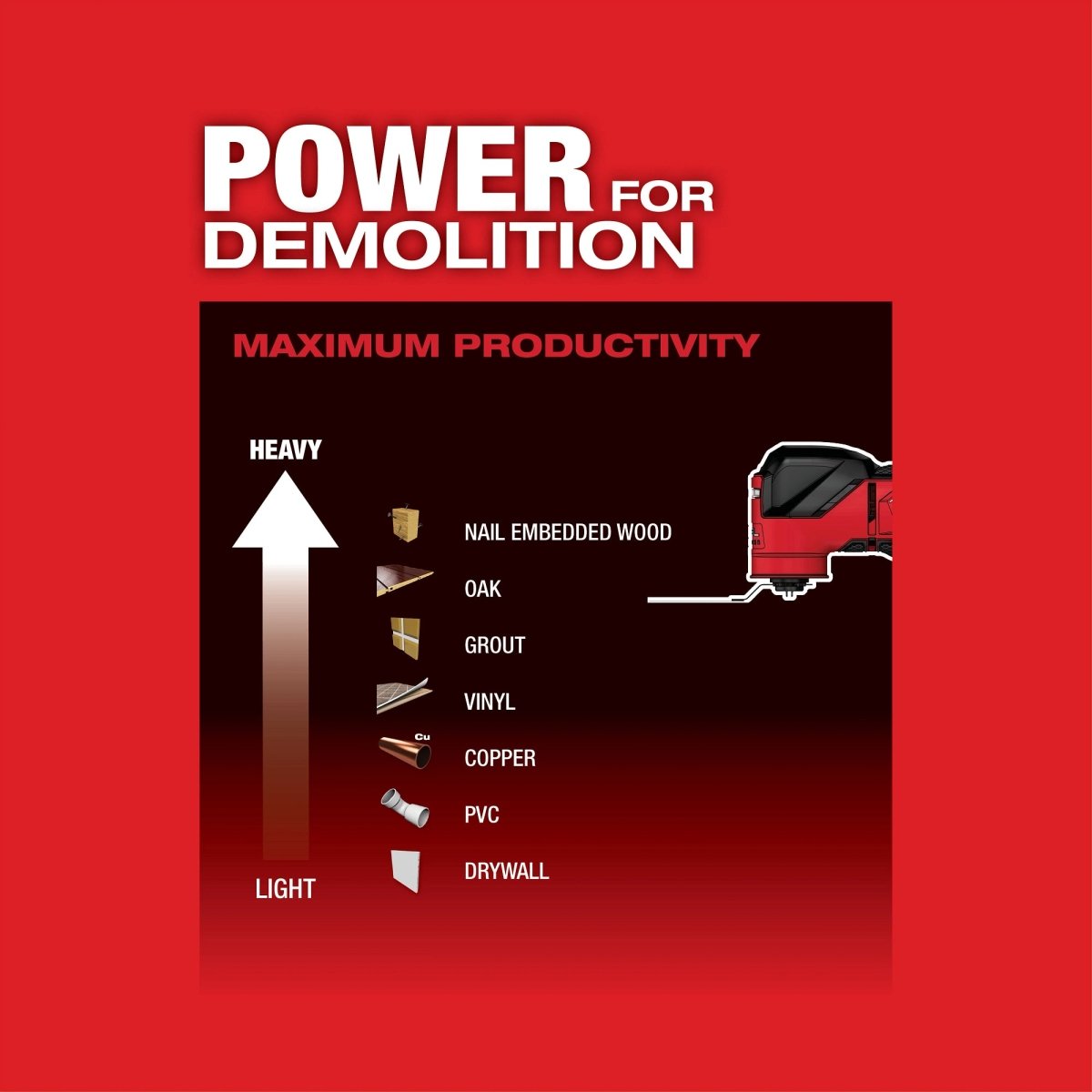 M18 FUEL™ Oscillating Multi - Tool - AAA Industrial Supply