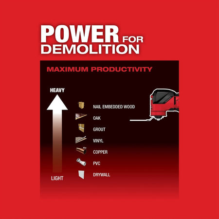 M18 FUEL™ Oscillating Multi - Tool - AAA Industrial Supply