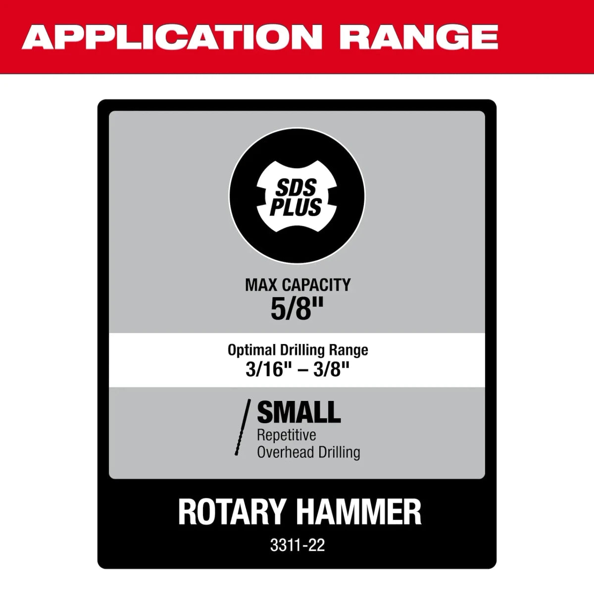 M18 FUEL™ Overhead Rotary Hammer w/ Integrated Dust Extraction - AAA Industrial Supply