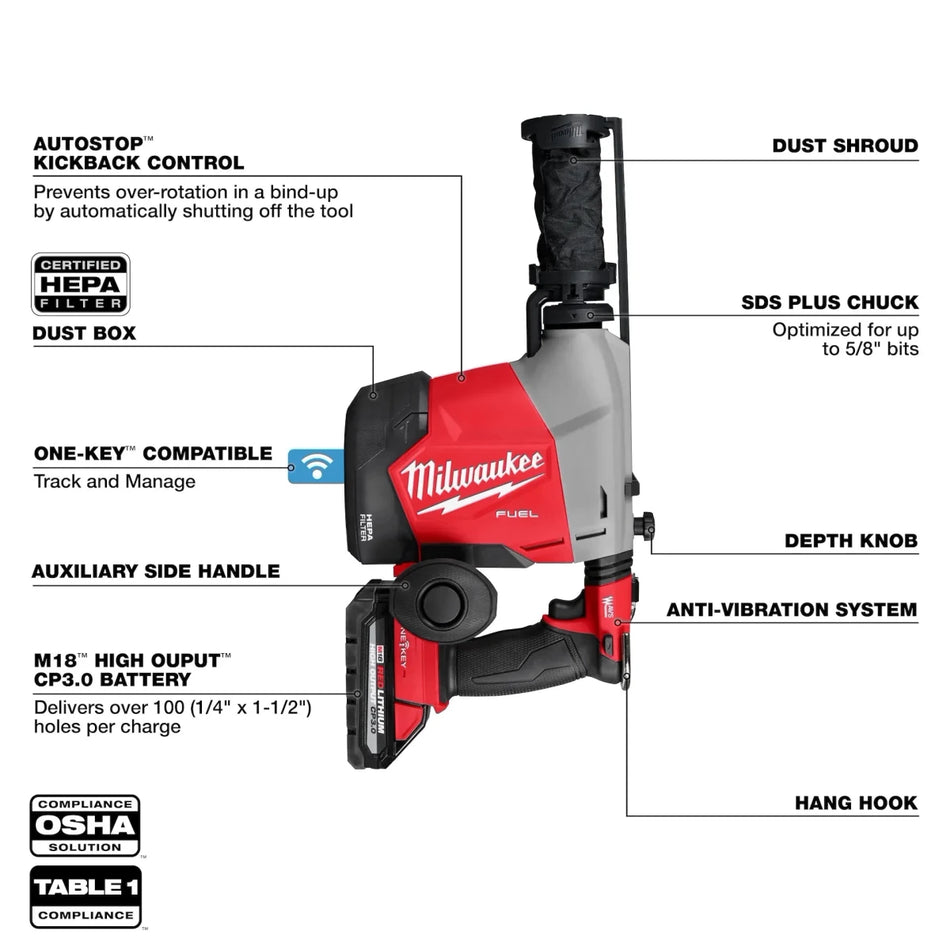 M18 FUEL™ Overhead Rotary Hammer w/ Integrated Dust Extraction - AAA Industrial Supply