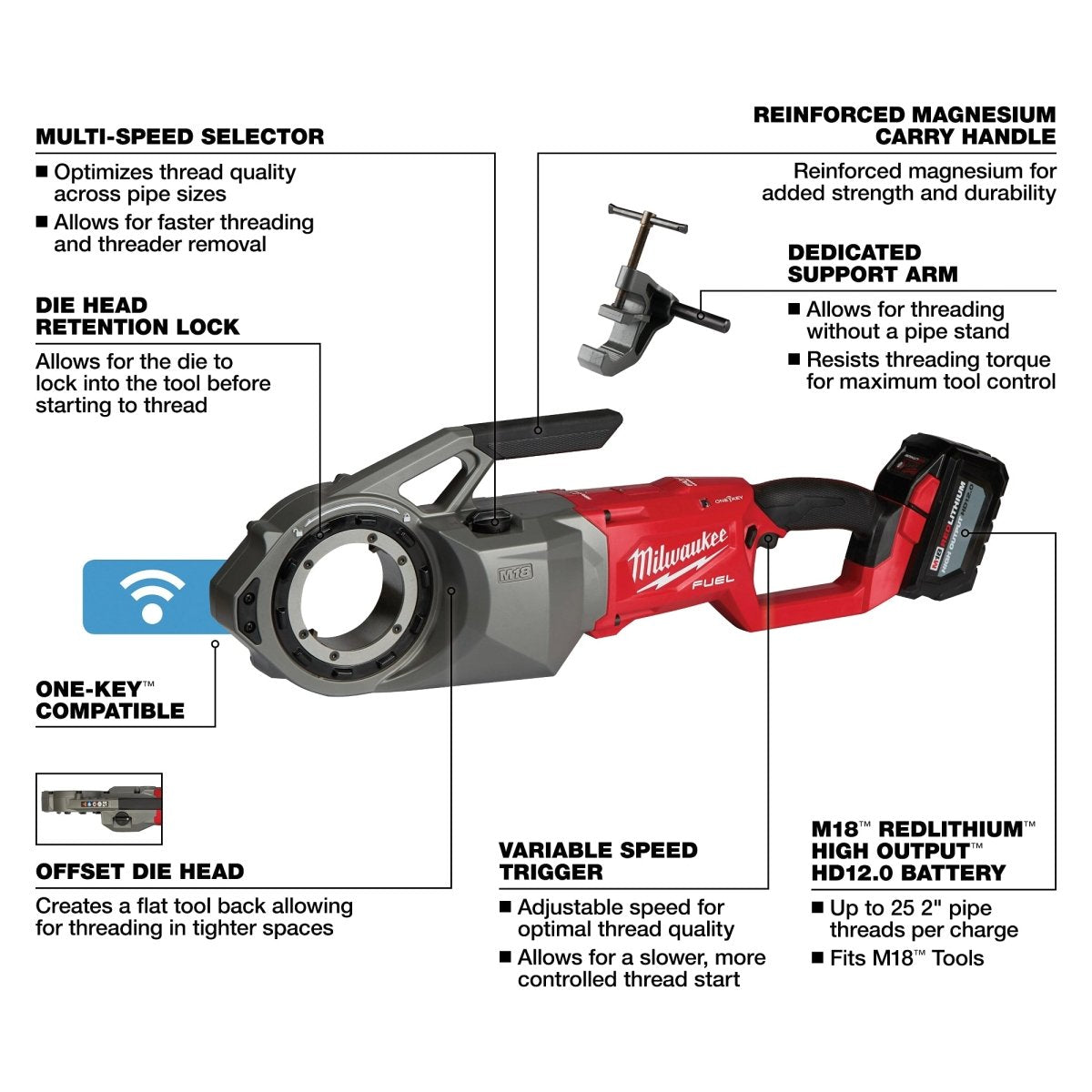 M18 FUEL™ Pipe Threader w/ ONE - KEY™ Kit - AAA Industrial Supply