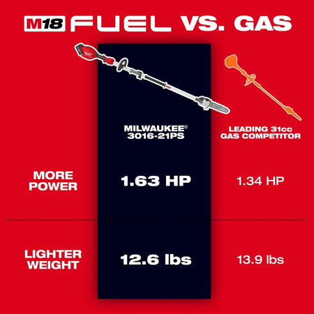M18 FUEL™ Pole Saw w/ QUIK - LOK™ - AAA Industrial Supply