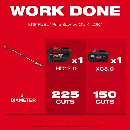 M18 FUEL™ Pole Saw w/ QUIK - LOK™ - AAA Industrial Supply